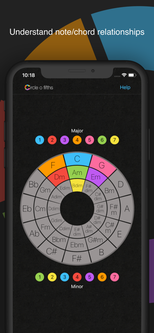 Circle o Fifths: Music Theory(圖1)-速報App