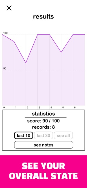 Joy : Emotional State Tracking(圖3)-速報App