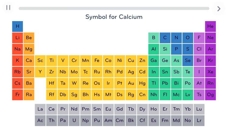 Chemistry Longtail Education