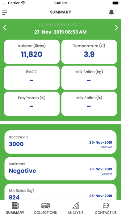 UDC Milk Quality Analyser screenshot 2