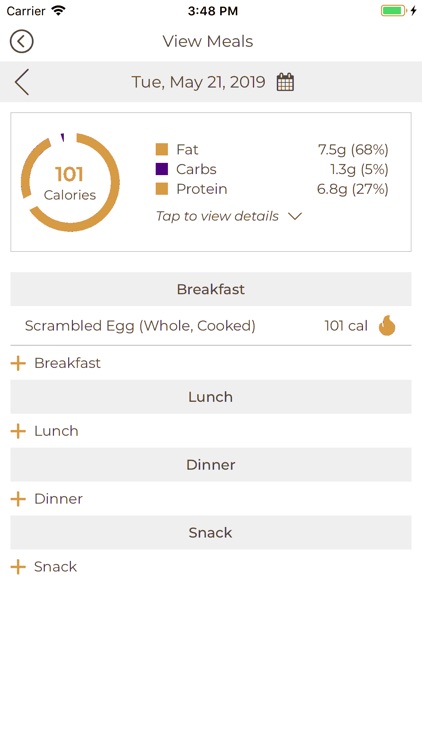 SynergyDiet