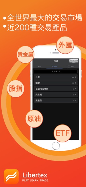 外汇投资Libertex – 在线交易(圖4)-速報App