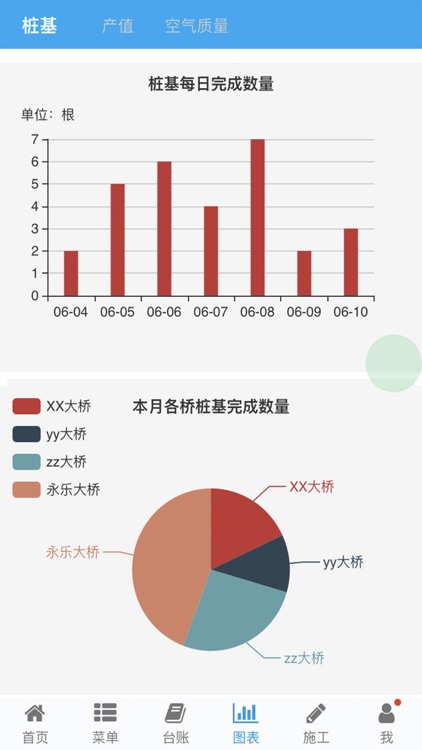 建信通施工管理