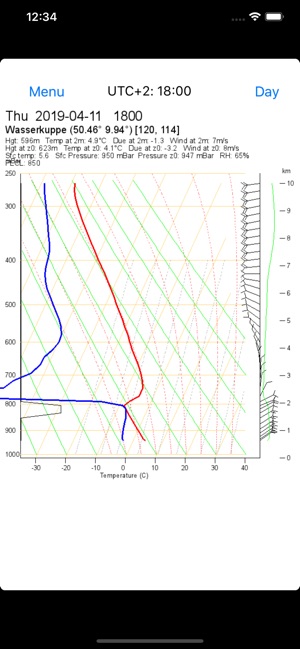 Soaring Weather Europe 2019(圖2)-速報App