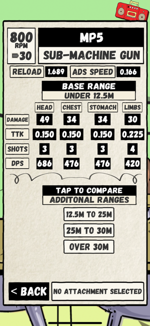 MW & Warzone Gun Stats & Camos(圖1)-速報App