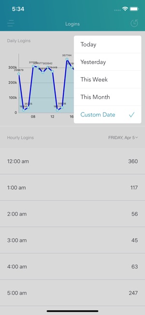 ClassLink Analytics(圖3)-速報App