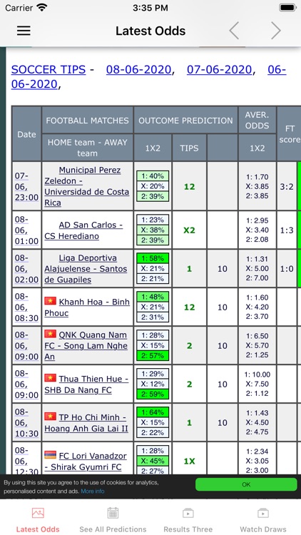 9jabet 98% Accurate Odds