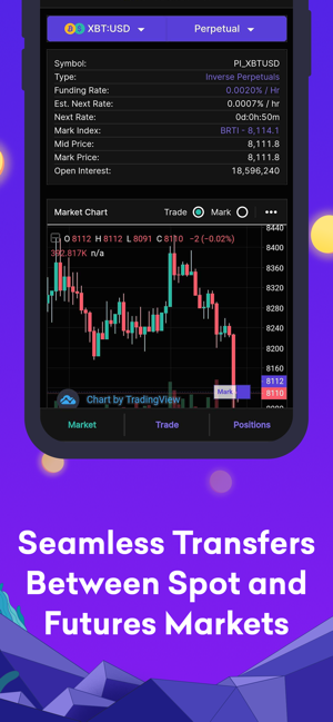 Kraken Futures(圖2)-速報App