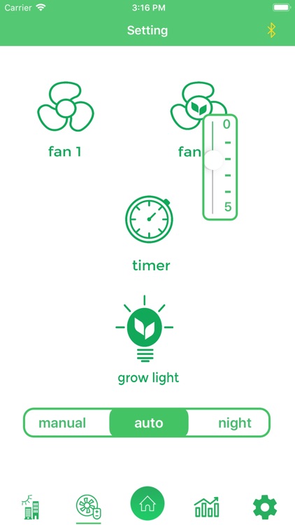 Leaf Sync