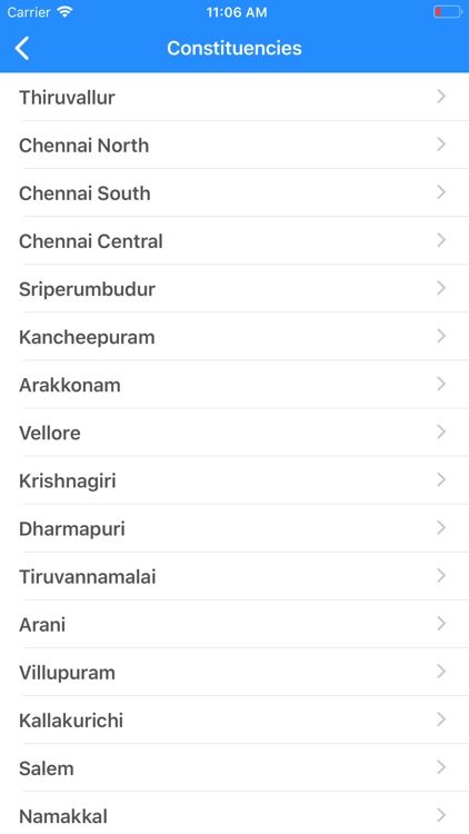 Babuji's Prediction screenshot-4