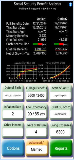 Social Security Optimizer:Boss(圖1)-速報App