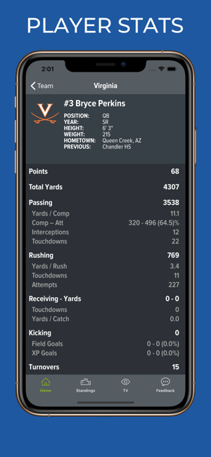 Virginia Cavaliers Football(圖4)-速報App