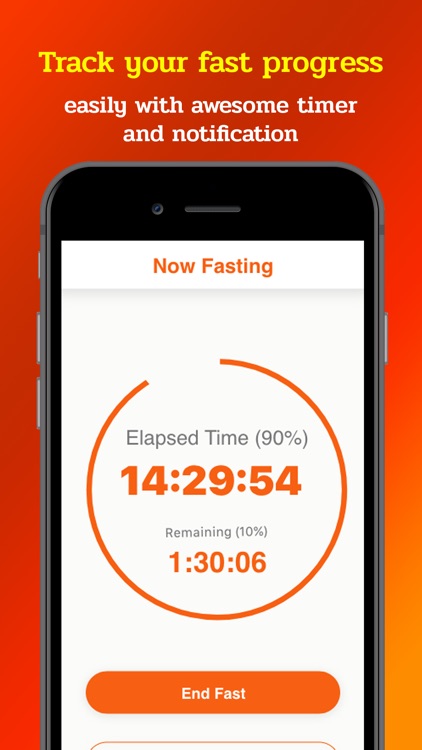 Diet Tracker Life Fasting 16:8