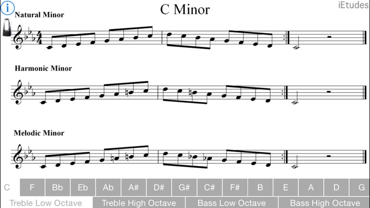 Minor Scales