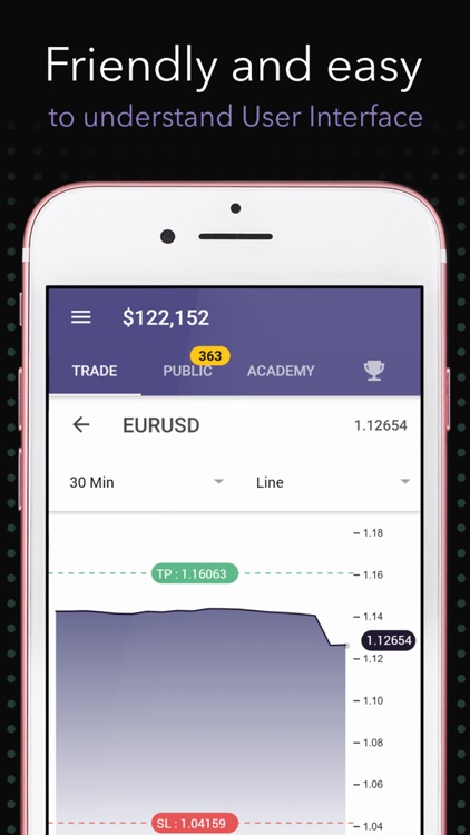 Forex Game - Social Trading