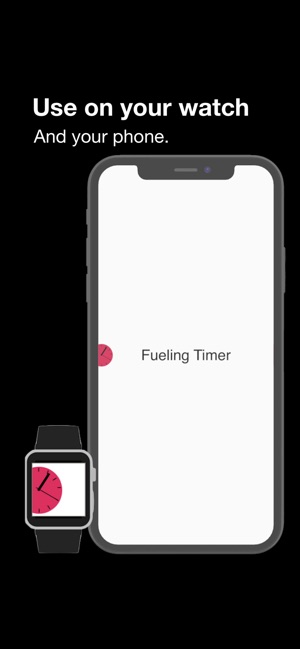 Fueling Timer(圖4)-速報App