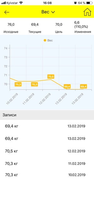 IntensFit(圖3)-速報App