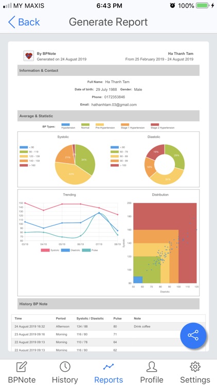 BPNote: A Blood Pressure Note screenshot-3