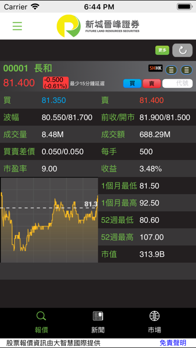 新城晉峰證券有限公司 screenshot 4