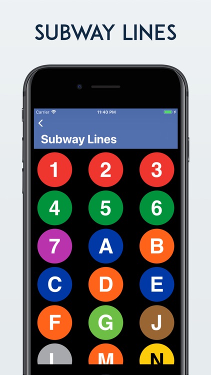 New York City MTA Subway Map