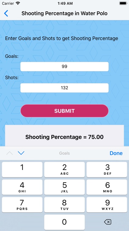 Shooting Percentage Water Polo