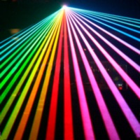 Laser Disco Lights Erfahrungen und Bewertung