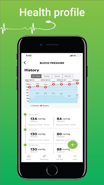 MyDoctor Customer App screenshot-6