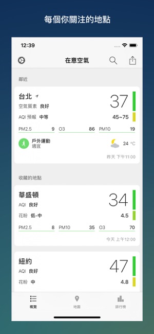 在意空氣(圖1)-速報App