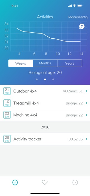 Myworkout GO(圖2)-速報App