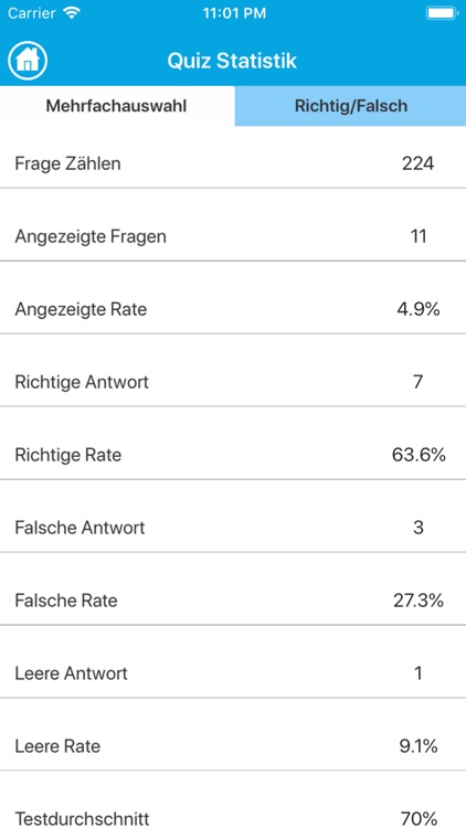 Medizinische Terminologie screenshot-4