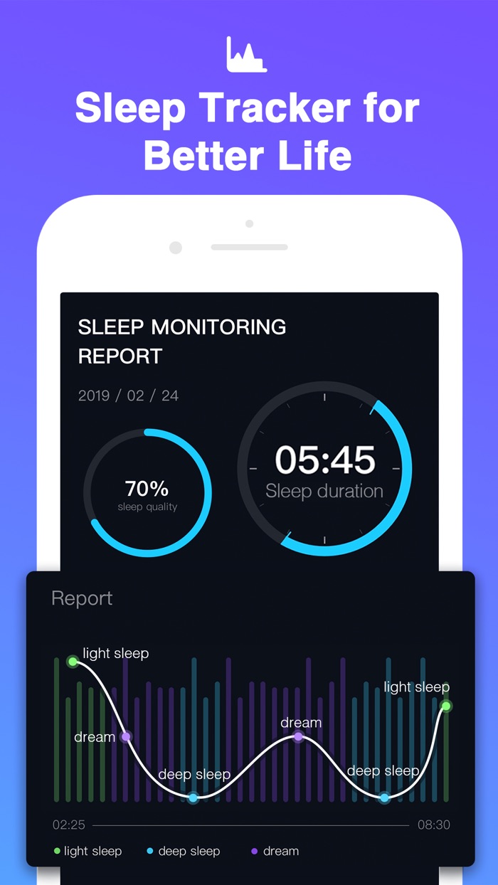 Deep SleepSleep SoundsCycle