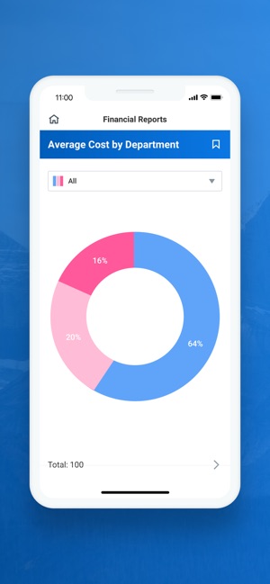 Workday(圖6)-速報App