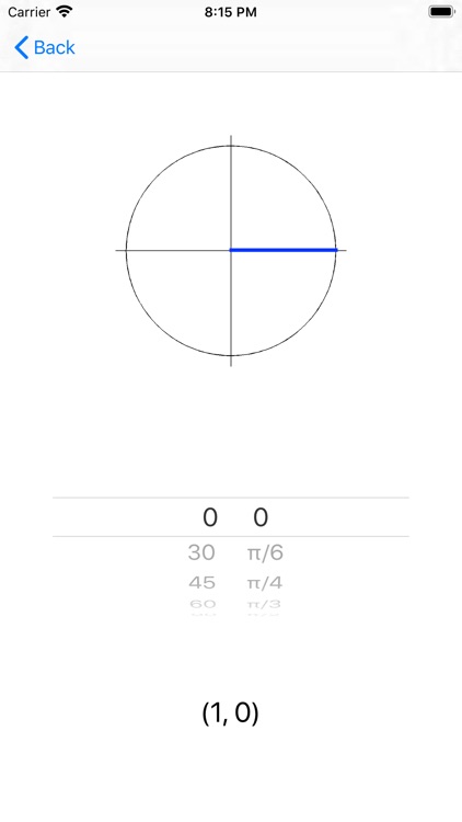 Function Quadratic