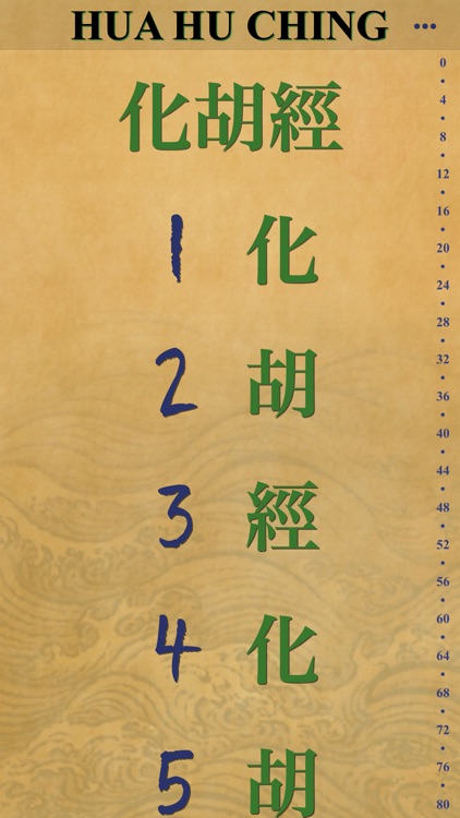 The Hua hu Ching of Lao Tzu