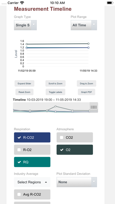 How to cancel & delete SCS LiveView from iphone & ipad 2