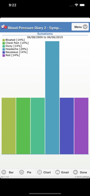 Blood Pressure Diary 2(圖6)-速報App