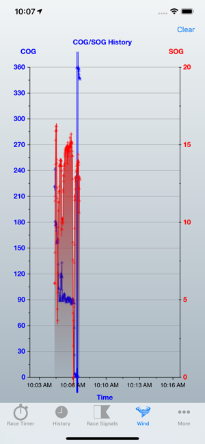 Race Master Sail Timer + Speed(圖9)-速報App