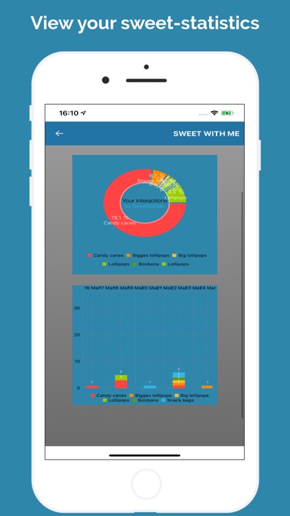 SweetWithMe screenshot-3