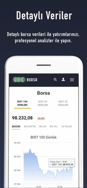 DHC Borsa(圖2)-速報App