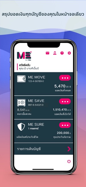 ME by TMB(圖1)-速報App