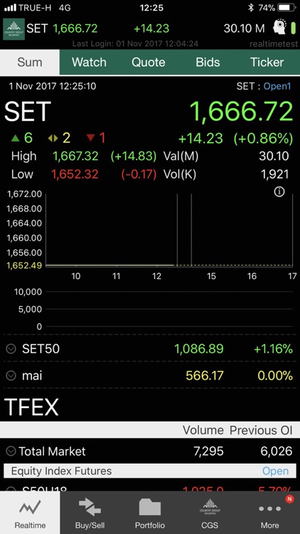 CGS Trade for iPhone
