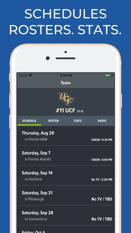 UCF Football