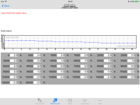 NMAX125 ENIGMA FirePlus EASY screenshot 2