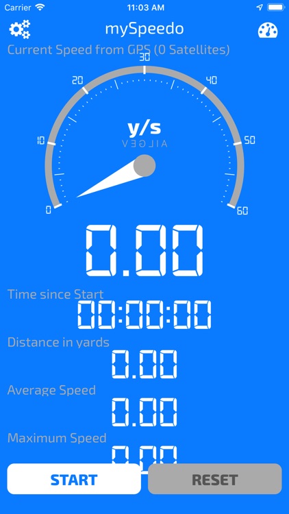 mySpeedmeter screenshot-4