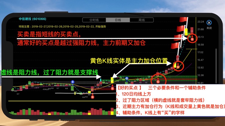 妖股助手-优选短线强势股 screenshot-0