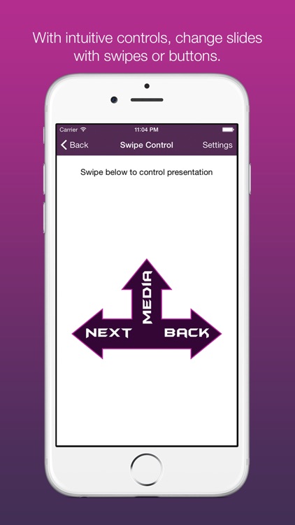 Universal Presenter Remote