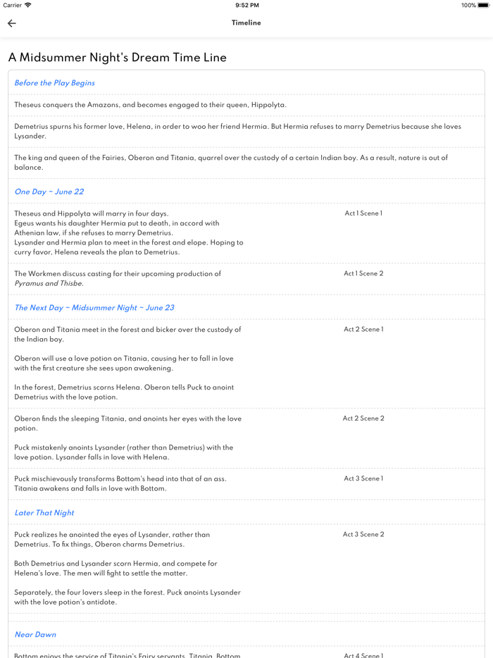 A Midsummer Nights Dream Full