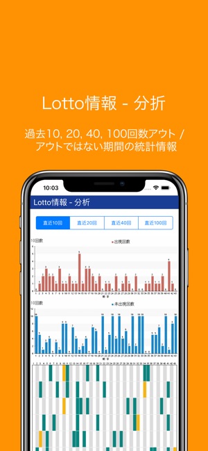 Lotto情報(圖3)-速報App