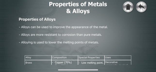 Metals- Structure & Properties(圖4)-速報App