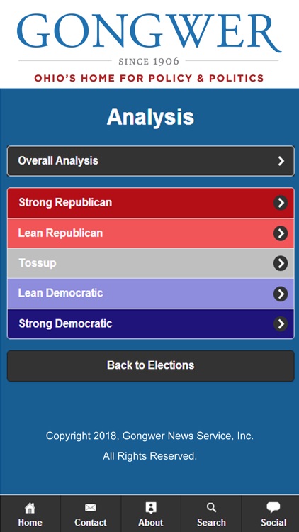 2020 Ohio Elections